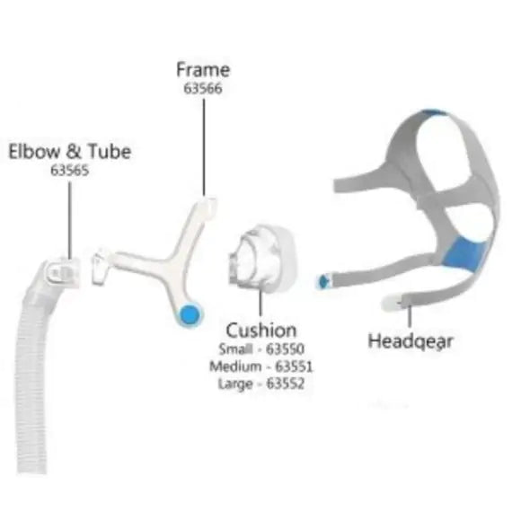 Resmed Airfit N20 Nasal Mask