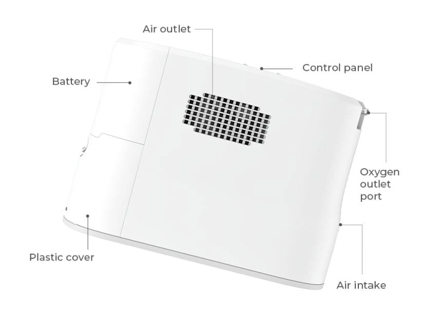 Oxymed P2 Portable Oxygen Concentrator