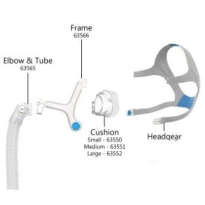 Resmed Airfit N20 Nasal Mask