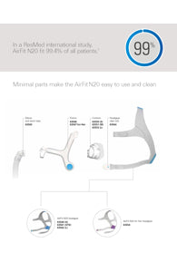 ResMed AirFit N20 Nasal Mask